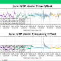 ntp-gnuplot-example.png