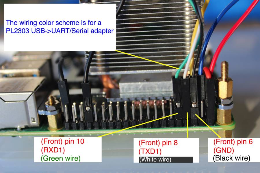 100-asmrpi-serialadapter-pl2303-annotated.jpg